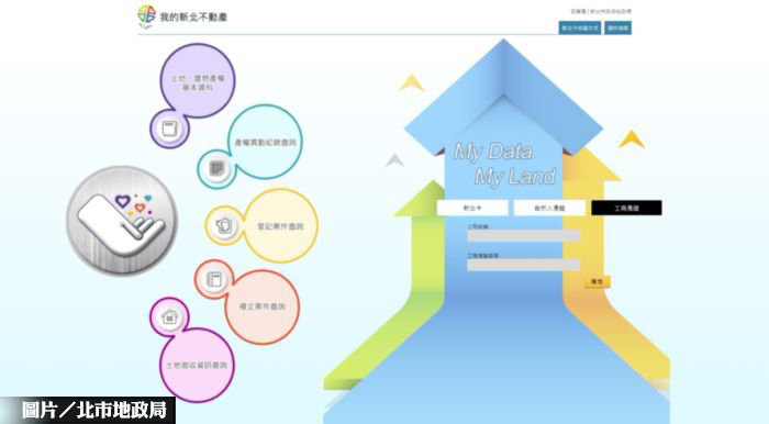 新北不動產產權管家 正式上線