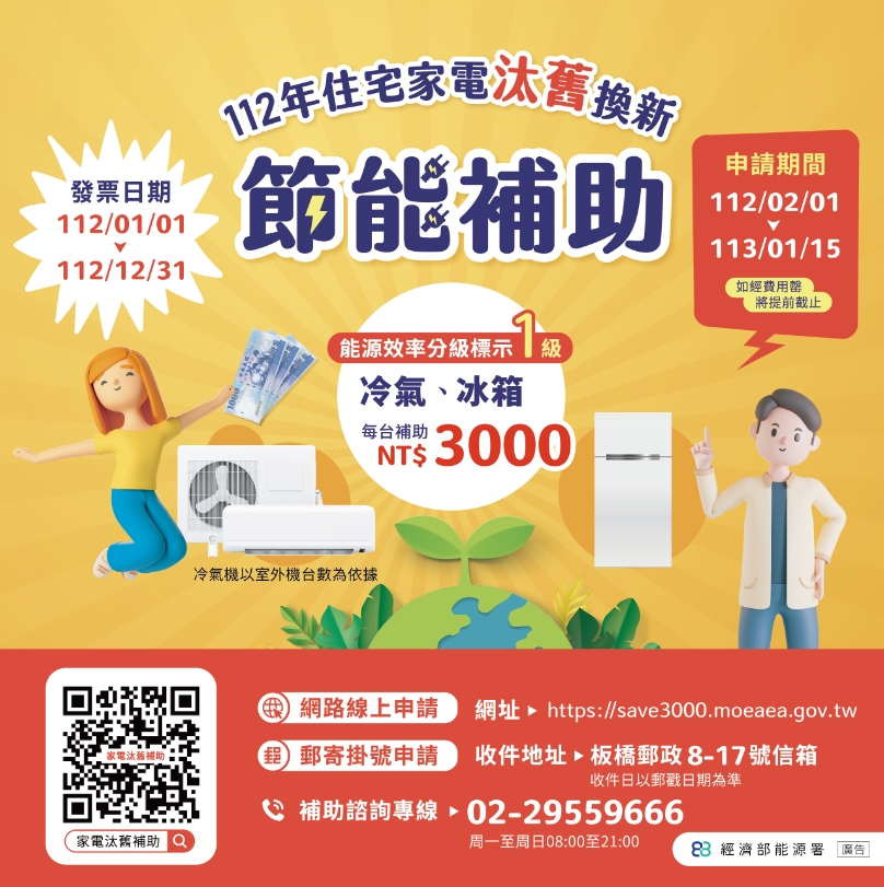 錯過捶心肝！「家電換新」補助到年底 明年2產品接力送5千