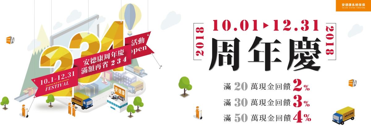 安德康週年慶回饋　居家優值換新貌