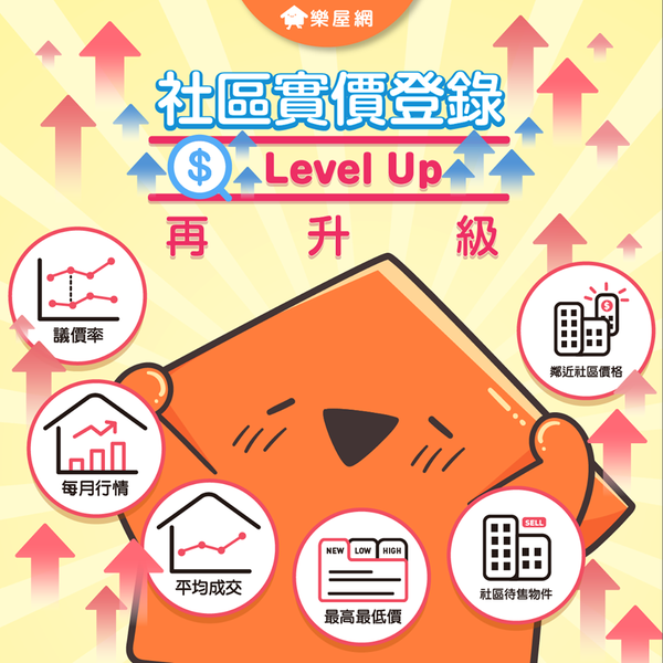 找房利器 實價登錄再升級！提供你更透明的房價資訊