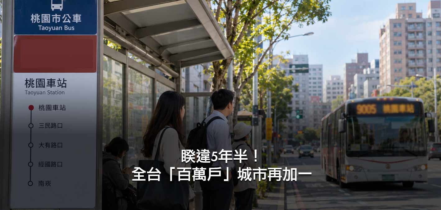 睽違5年半！全台「百萬戶」城市再加一；速度媲美90年代新北，桃園90萬到...