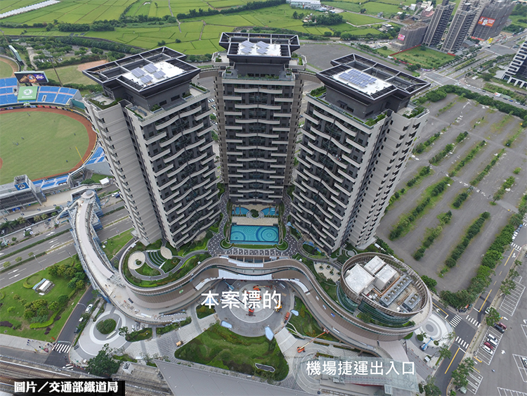 機捷桃園體育園區站 商場公開標租