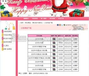 雙和104年公告土地現值出爐