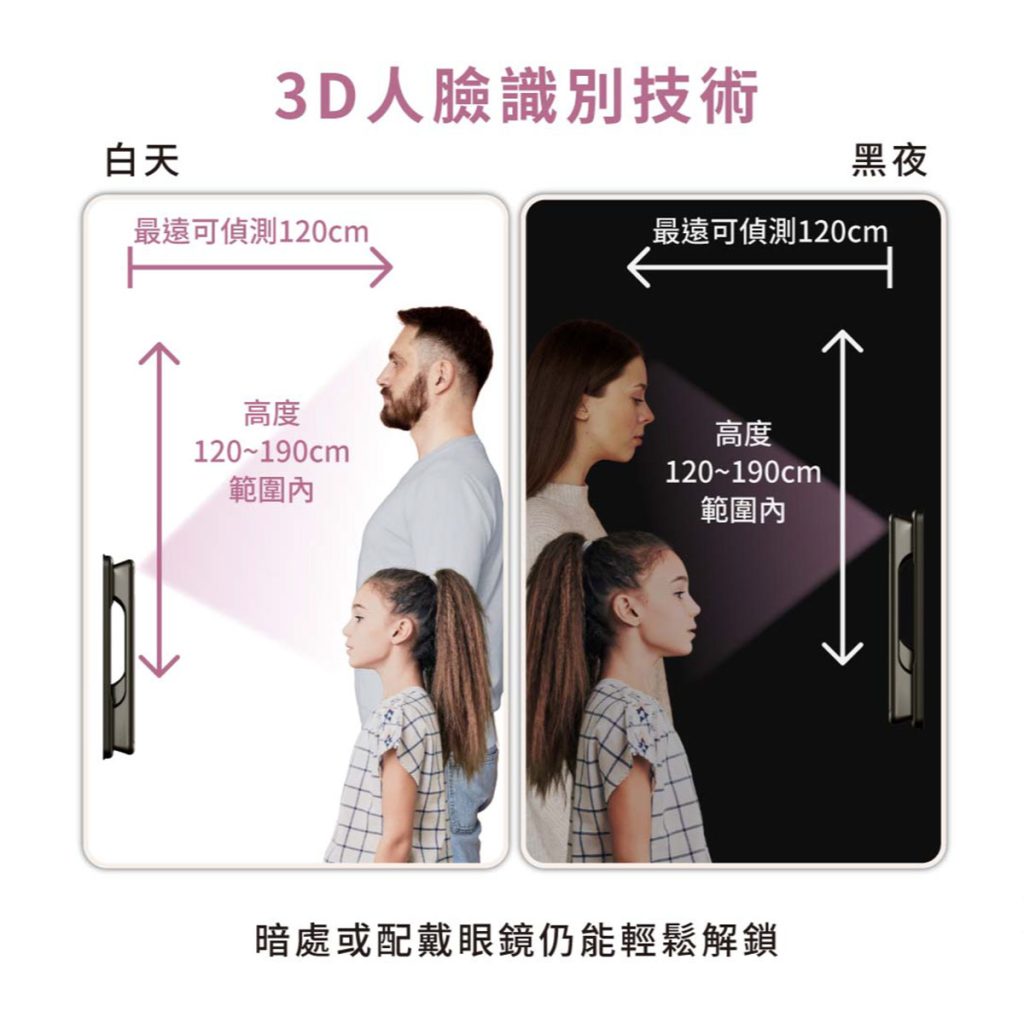 房價增值的關鍵細節：第一眼看到的「門面」如何決定房屋價值？