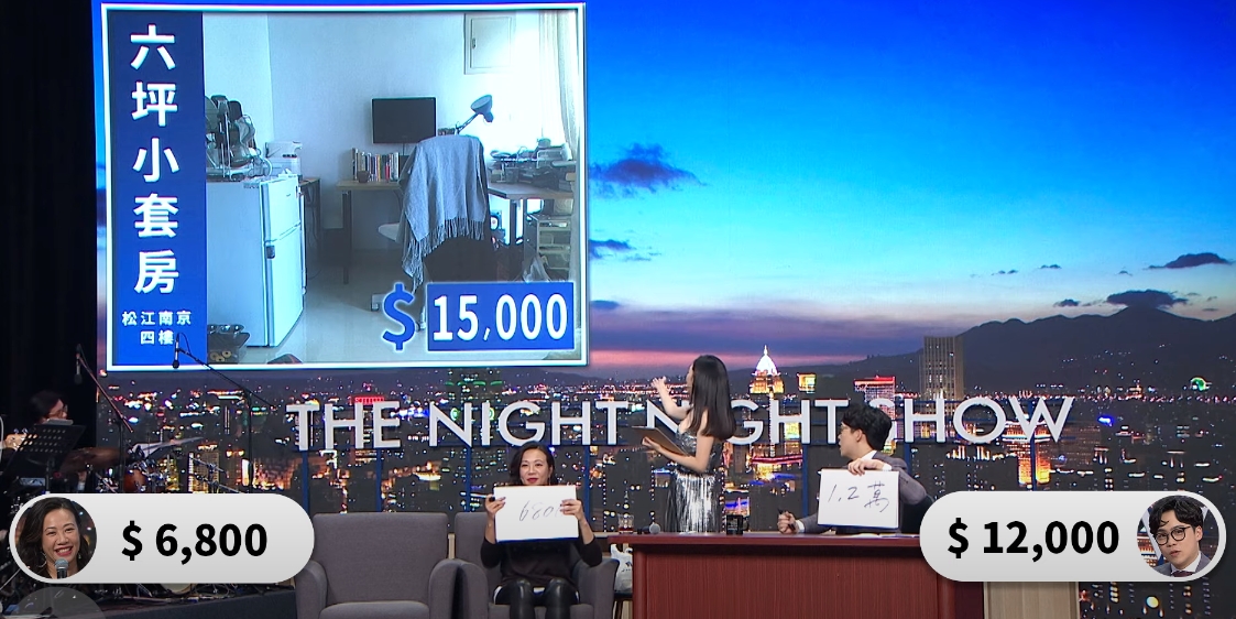 吳欣盈猜物價！喊「北市套房」租金6800元、阿堂鹹粥35元