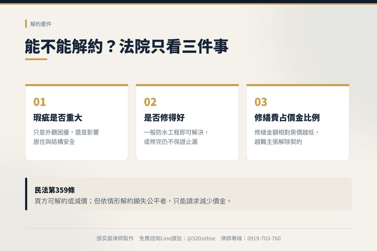 漏水的房屋可以解約嗎？判決揭露真相