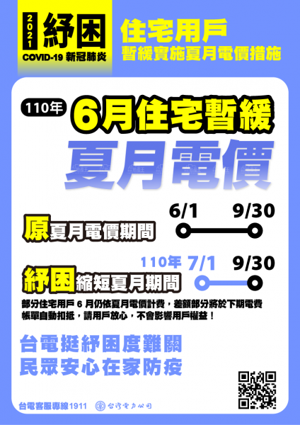 七月夏電免收排富  豪宅認定應公布
