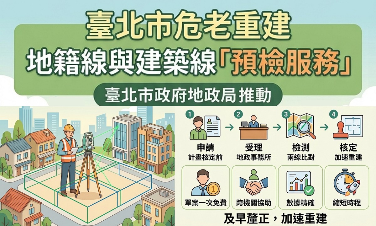 危老重建不必乾等！北市首創「地籍線與建築線預檢」免費申請 加速老屋改建