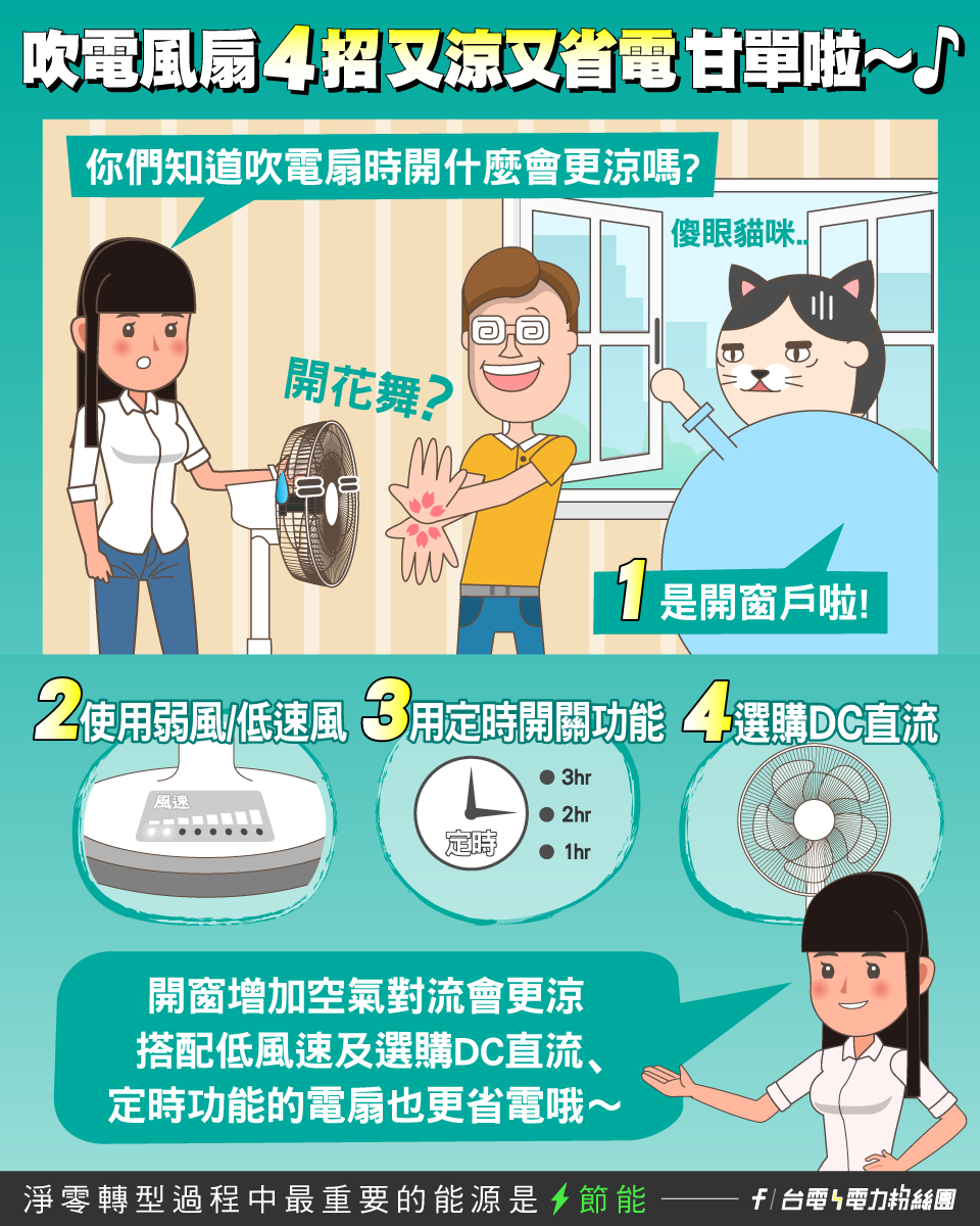 電風扇你用對了嗎？台電曝「省電超涼撇步」