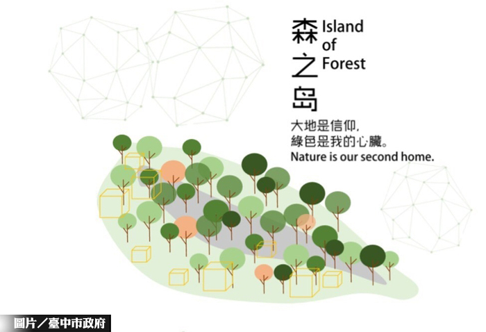 后里花博森林園區 都市生態新花園