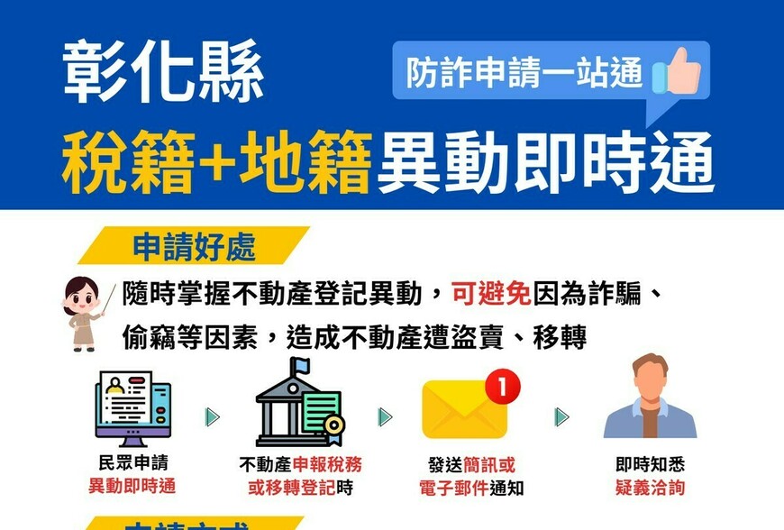 「稅籍」及「地籍」異動即時通一站式申請雙重守護