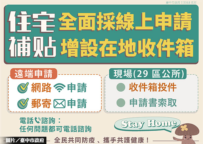 中市住宅補貼 8/2起線上申請