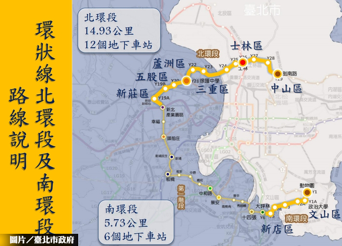 捷運環狀山手線　預計等十年
