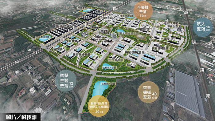 高雄橋頭科學園區 環評初審過關