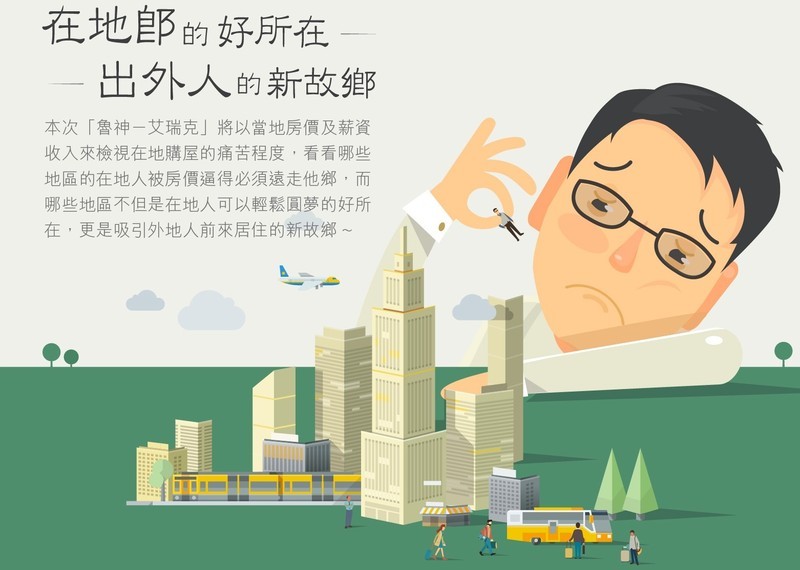 艾瑞克之在地郎購屋痛苦指數