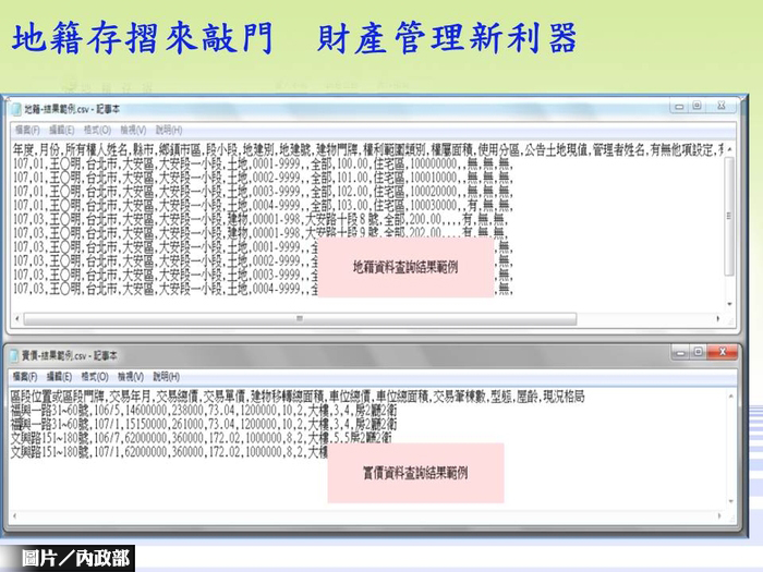 內政部推「地籍存摺」 產權資料全掌握