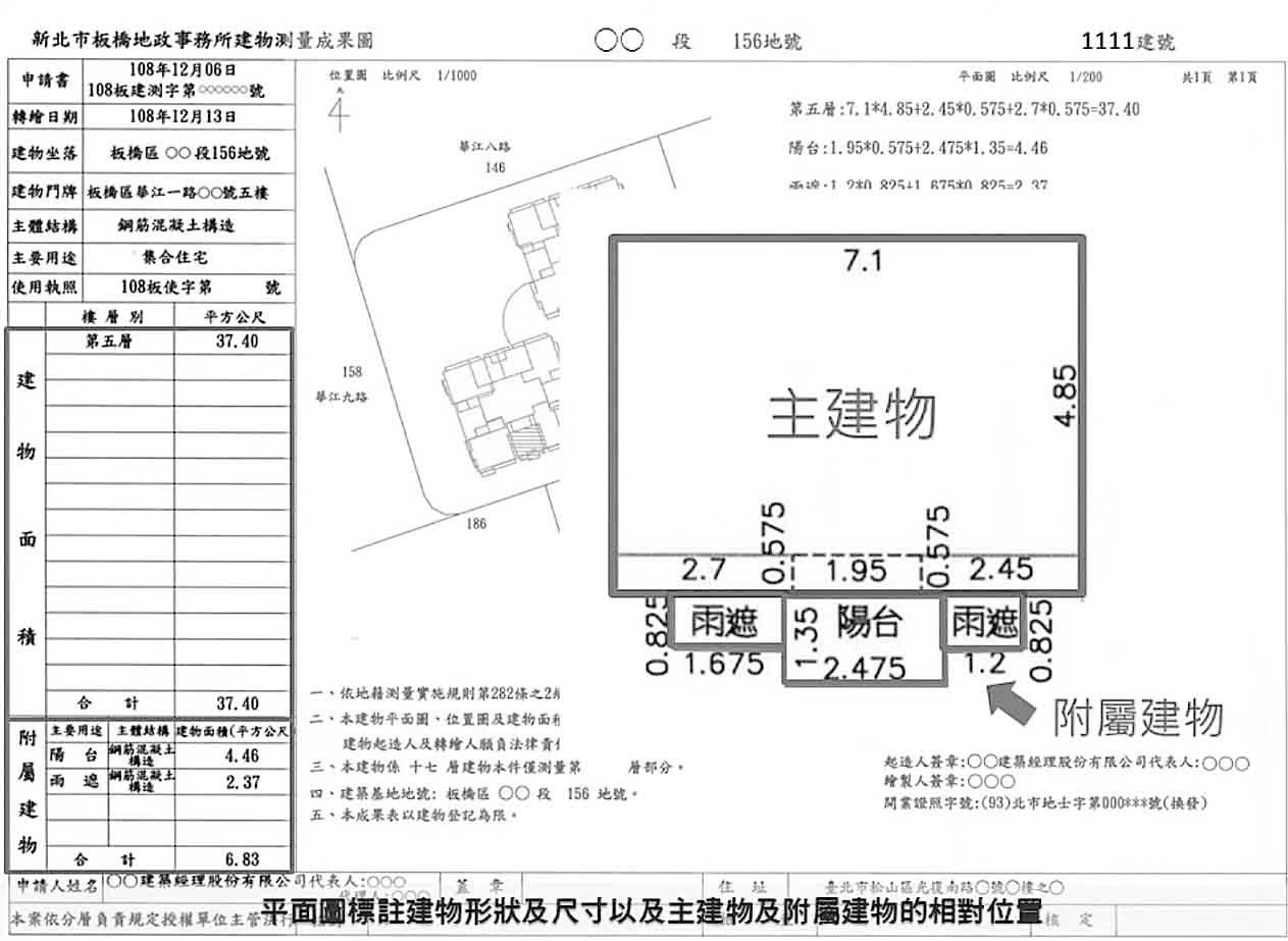 1200萬買北市頂樓＋加蓋！他隔8套房出租 投報率飆8%