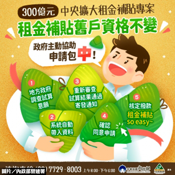 300億補助下月開跑 舊戶「5步驟」完成申請