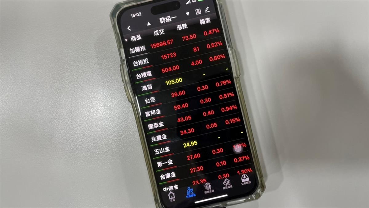 不用繳房貸 股利年領80萬能躺平？過來人搖頭：是拿來不用受氣的