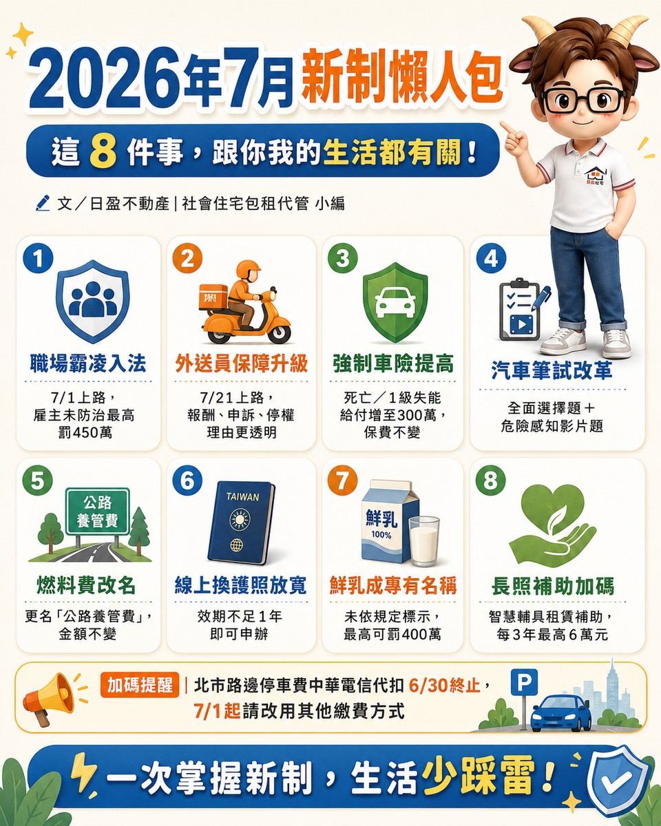 2026 年 7 月新制懶人包｜這 8 件事，跟你我的生活都有關！