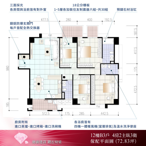 兩老伴小換大買4房  子女回家有房住