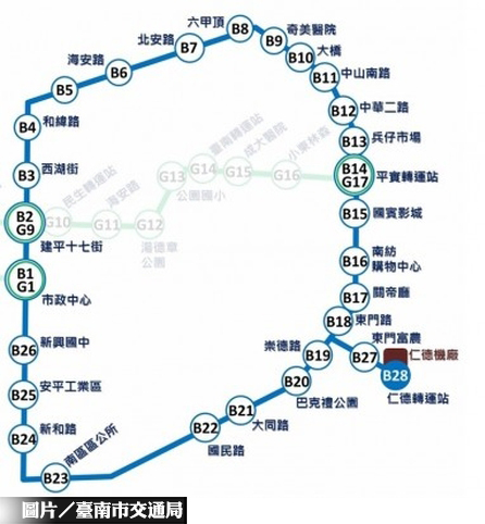 台南捷運藍線 預計2020動工