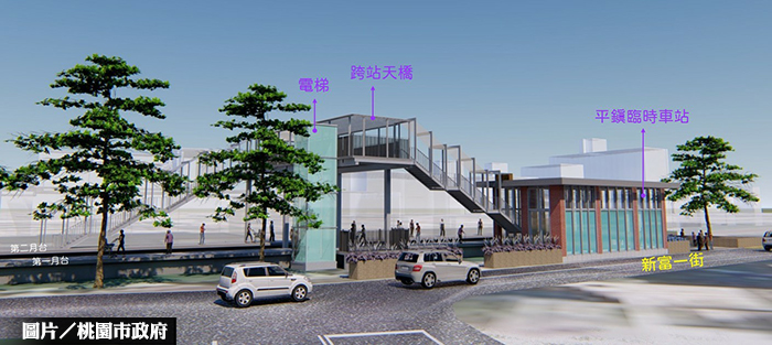 不用跑中壢了！台鐵平鎮臨時站獲核定