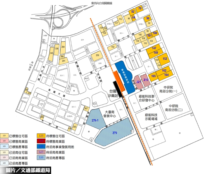 台南高鐵產專區開發案 潛力無窮