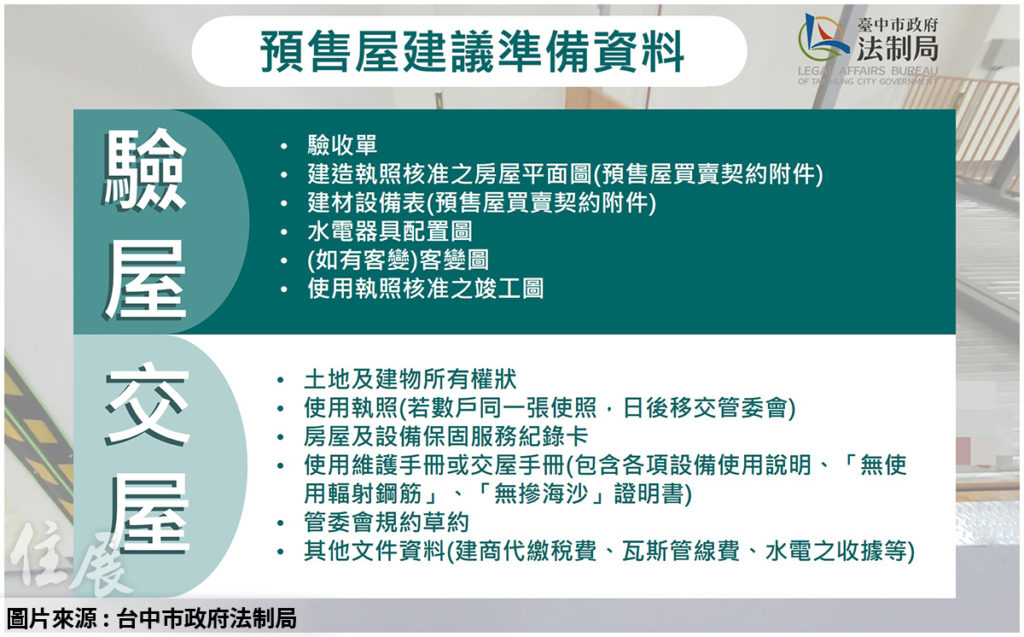 買預售屋車位「車進去人出不來」 消保官提醒交屋前一定要先驗屋