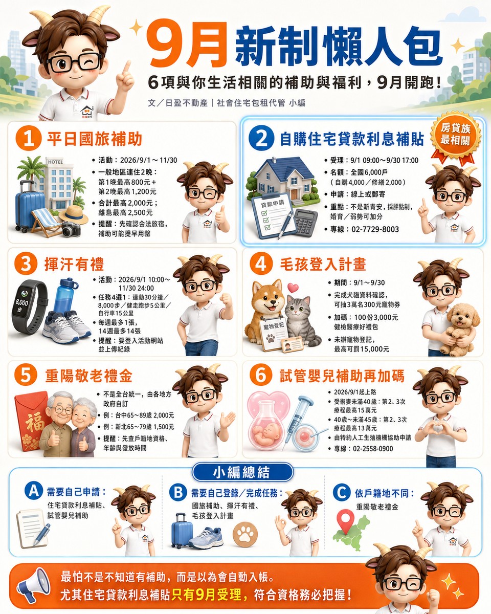 9月新制懶人包｜6項與你生活相關...