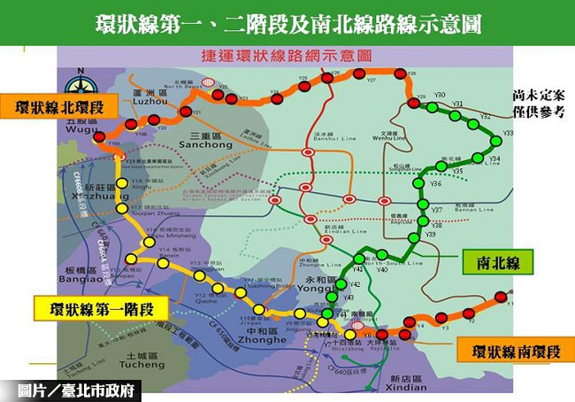 路網推動不停歇 北捷首都環線逐步實現