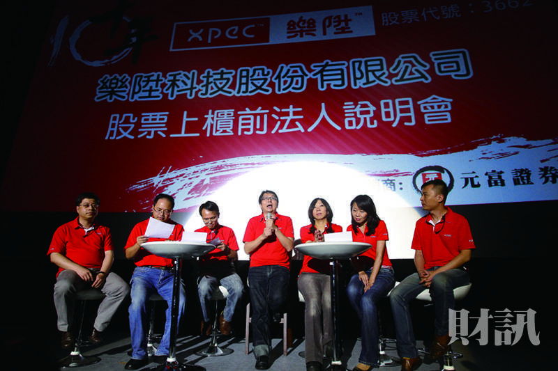 可轉債淪為坑殺投資人工具