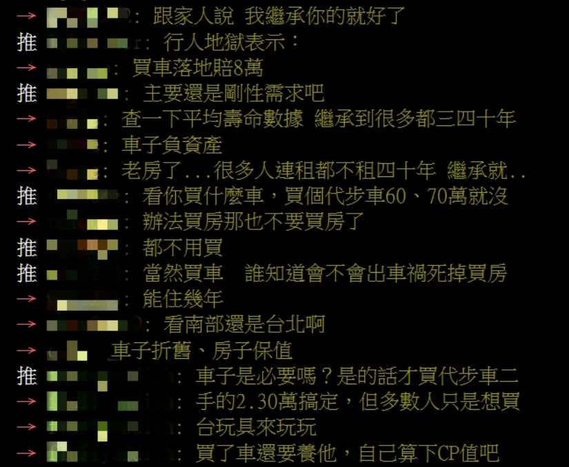 有錢不能先買車？ 他問為何老人都選房 網揭關鍵：身價差10倍