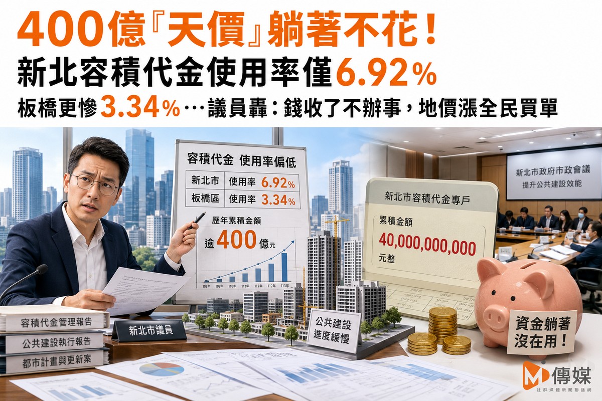 400億「天價」躺著不花！新北容積代金使用率僅6.92％ 板橋更慘3.34％…議...