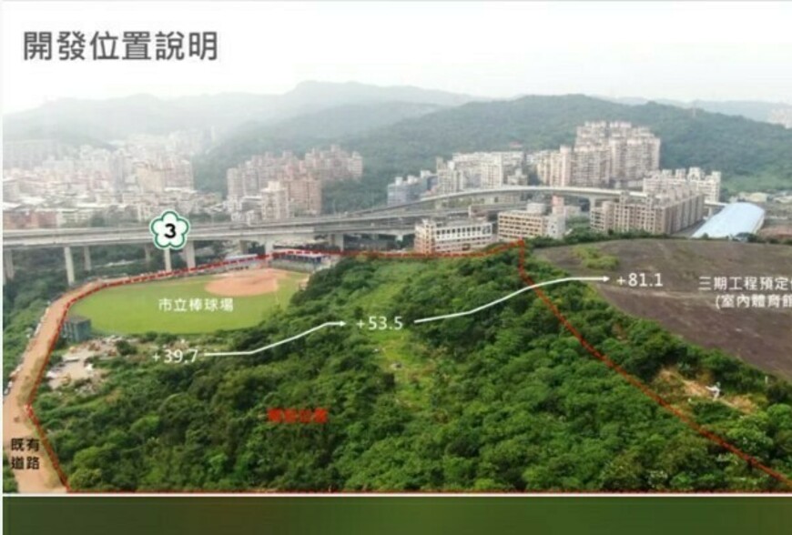 基隆大武崙森林運動公園爆規劃瑕疵！二期工程急補破網，4億經費卡關  