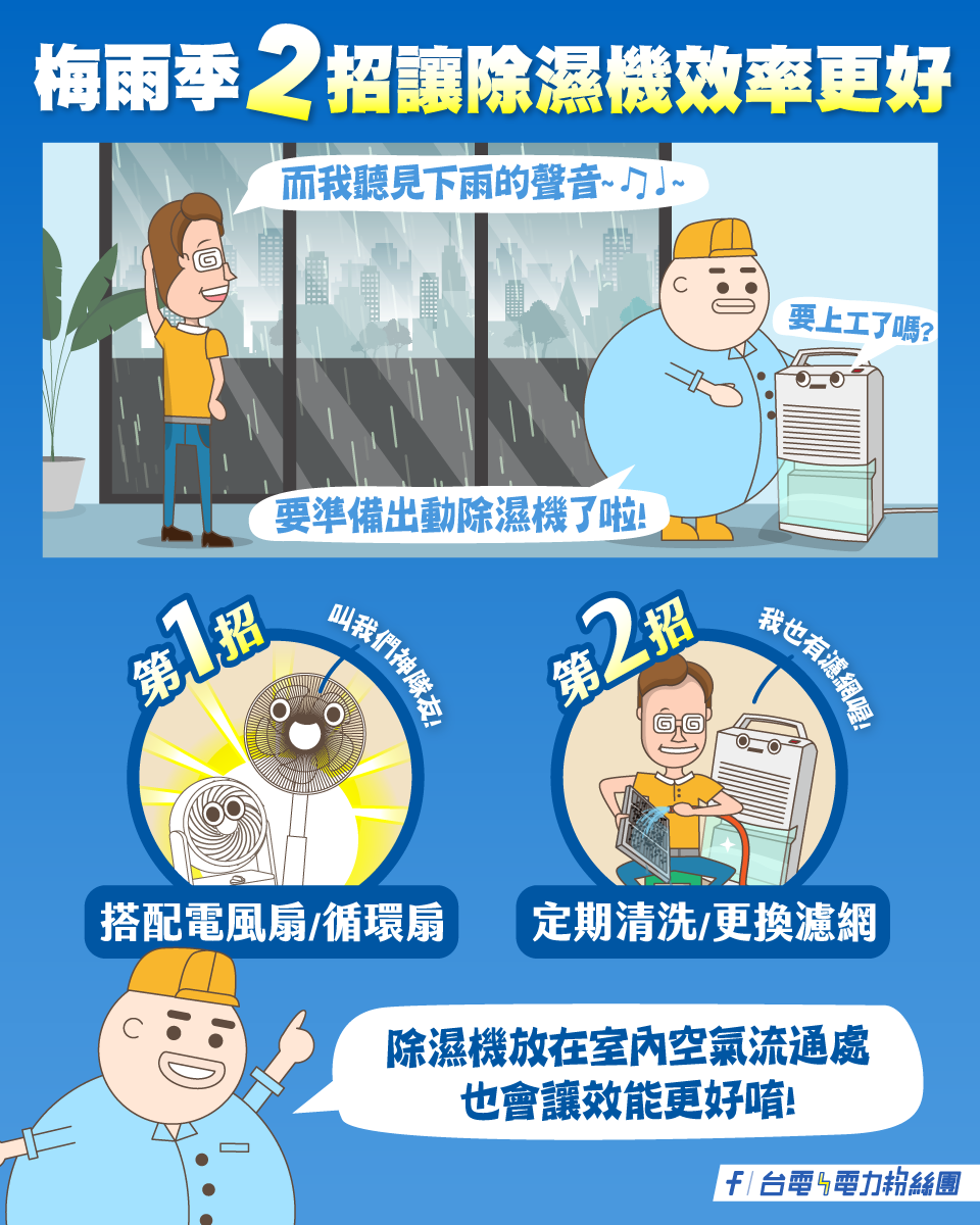 除濕機怎麼用「最有效又省電」？台電2招教戰