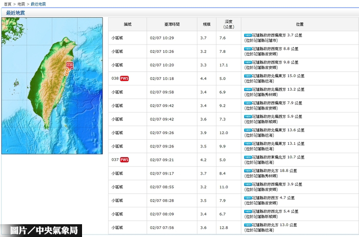 「蓮」環震！　花蓮四建物倒塌