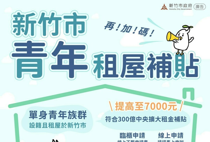 新竹市青年租金補貼再加碼！每戶從6千漲到7千，線上申請更便民