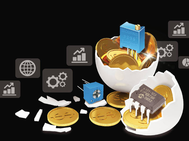 被動元件 雙箭齊發