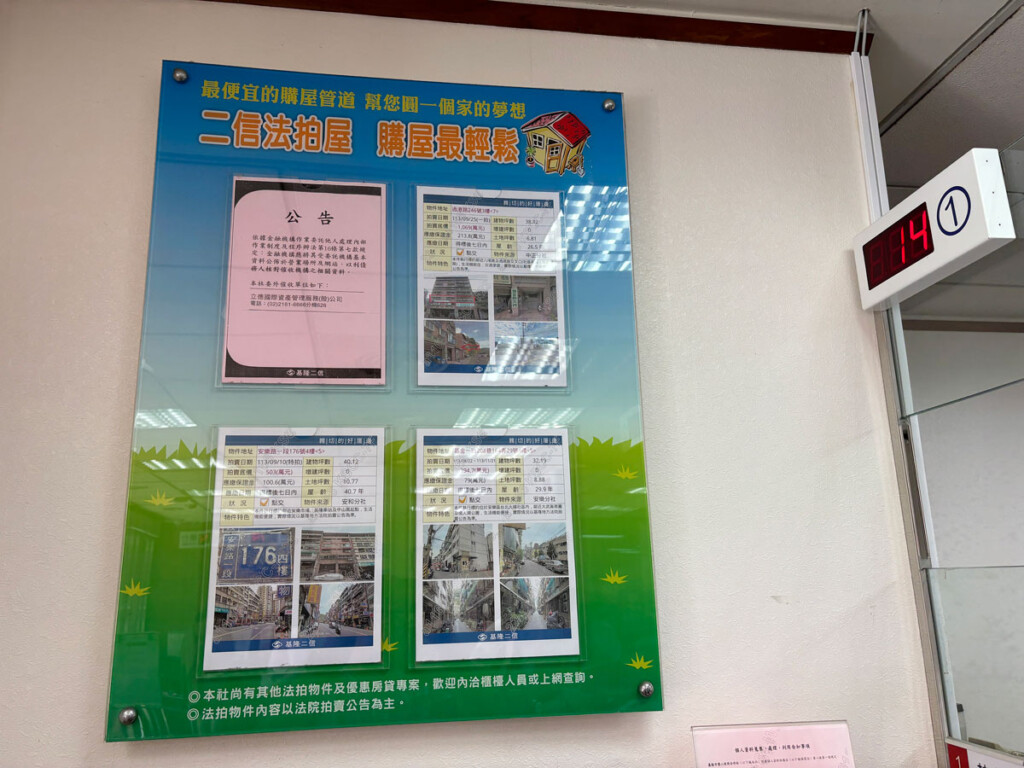 不點交法拍屋獲利空間大？法律風險、時間成本怎麼算