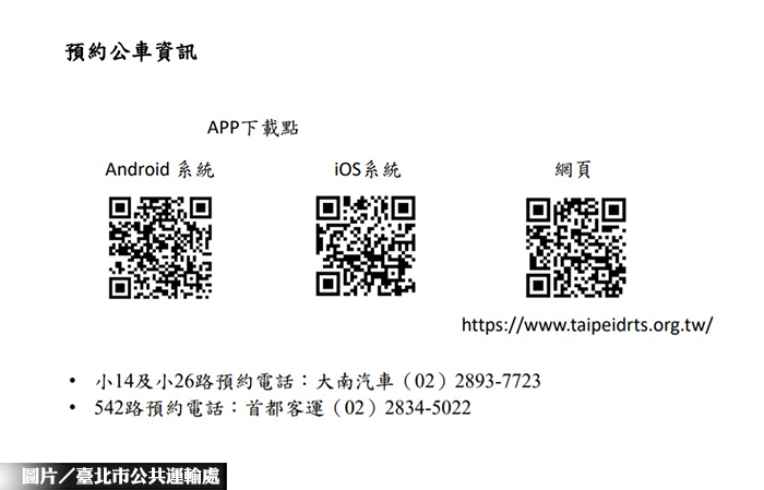 北市公車新制 可自劃路線便利通勤
