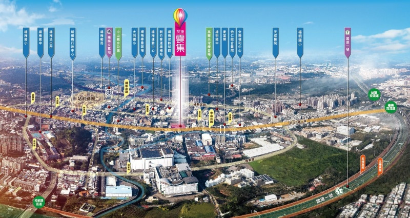 買屋抗通膨 購屋首選地段宅