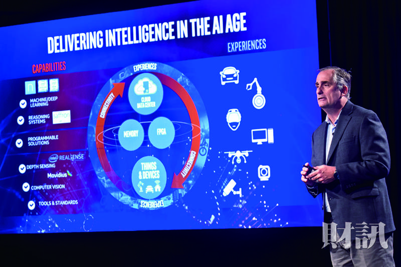 雙雄互踩地盤　技術、資金與盟軍實力正面對決
