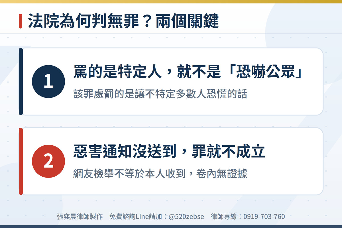 罵垃圾總統、留言要殺人為何無罪？高雄律師解析刑法恐嚇罪