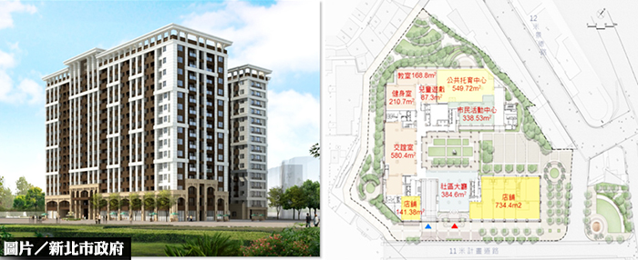 全國最大社宅　新北「中和秀峰」20日開放申請