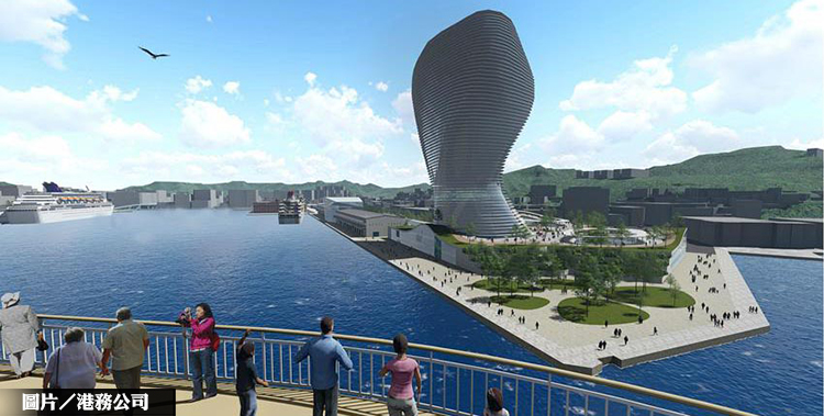 基隆港旅運商業大樓 Q4公告招商