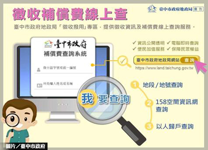 別忘了領徵收補償費! 中市可線上查詢