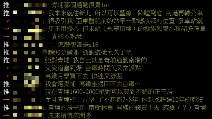 桃園通勤南港 他問哪裡買房最適合？過來人力推：絕對青埔