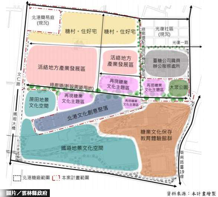 文創園區再加一 北港糖廠都市計畫通過