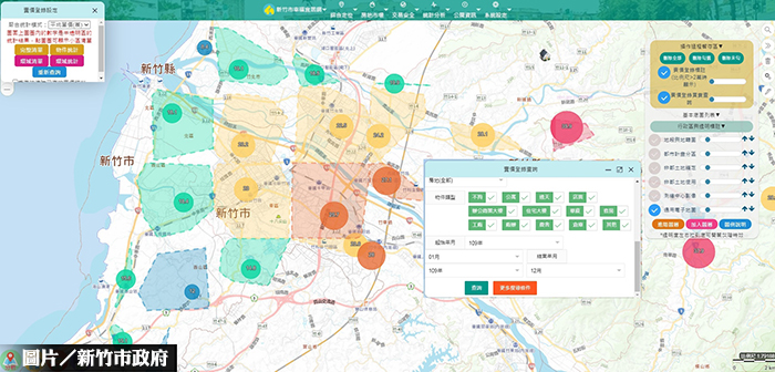 竹市幸福宜居網 擁8萬筆實價登錄資料